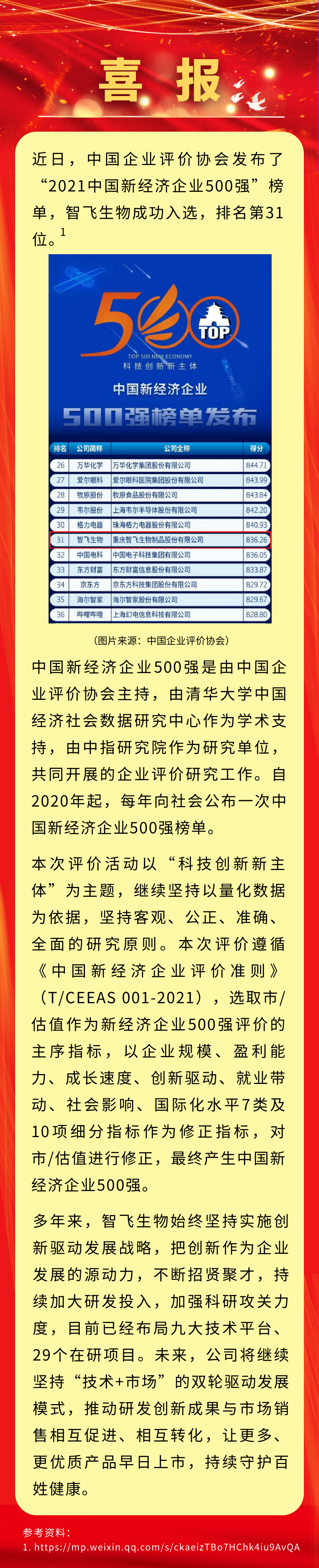 喜讯！九州酷游 ku游生物入选&ldquo;2021中国新经济企业500强&rdquo;，排名第31位.png